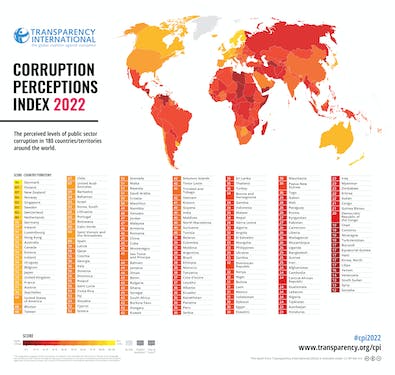 CORRUPTION PERCEPTIONS INDEX 2022